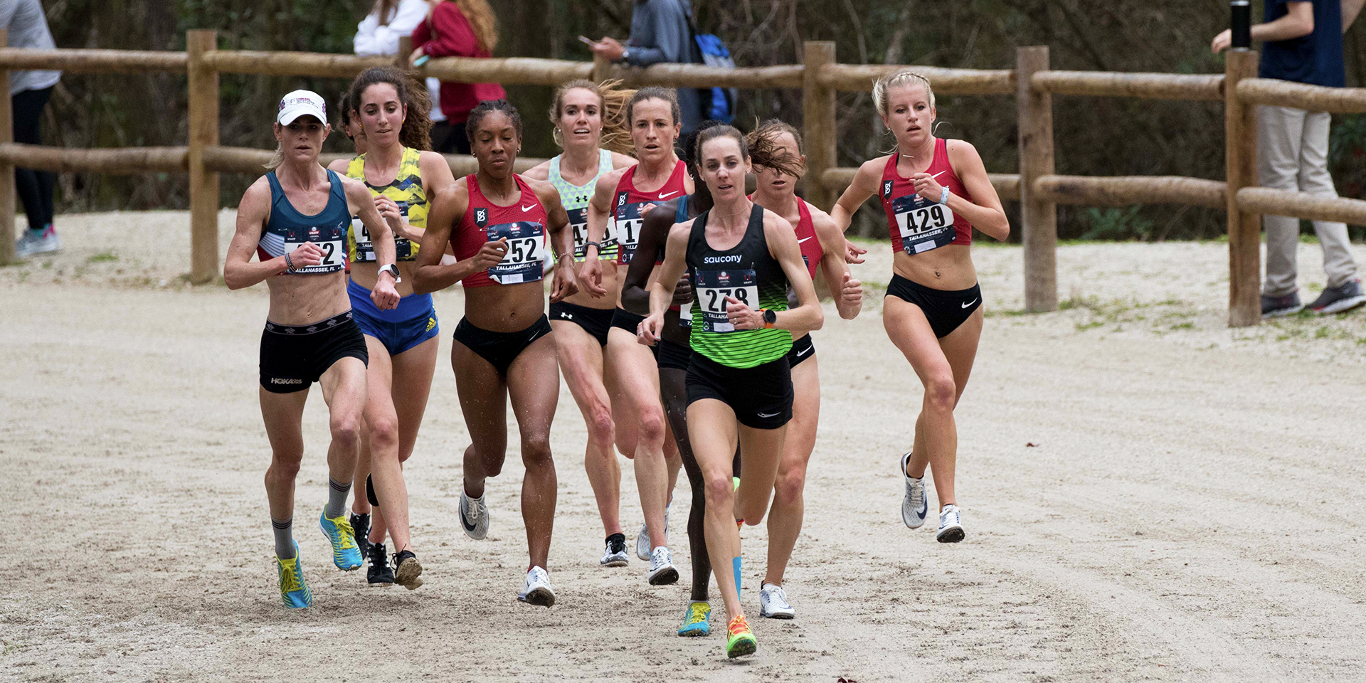 2020 Usatf Cross Country Championships Set For Return To San Diego Usa Track Field